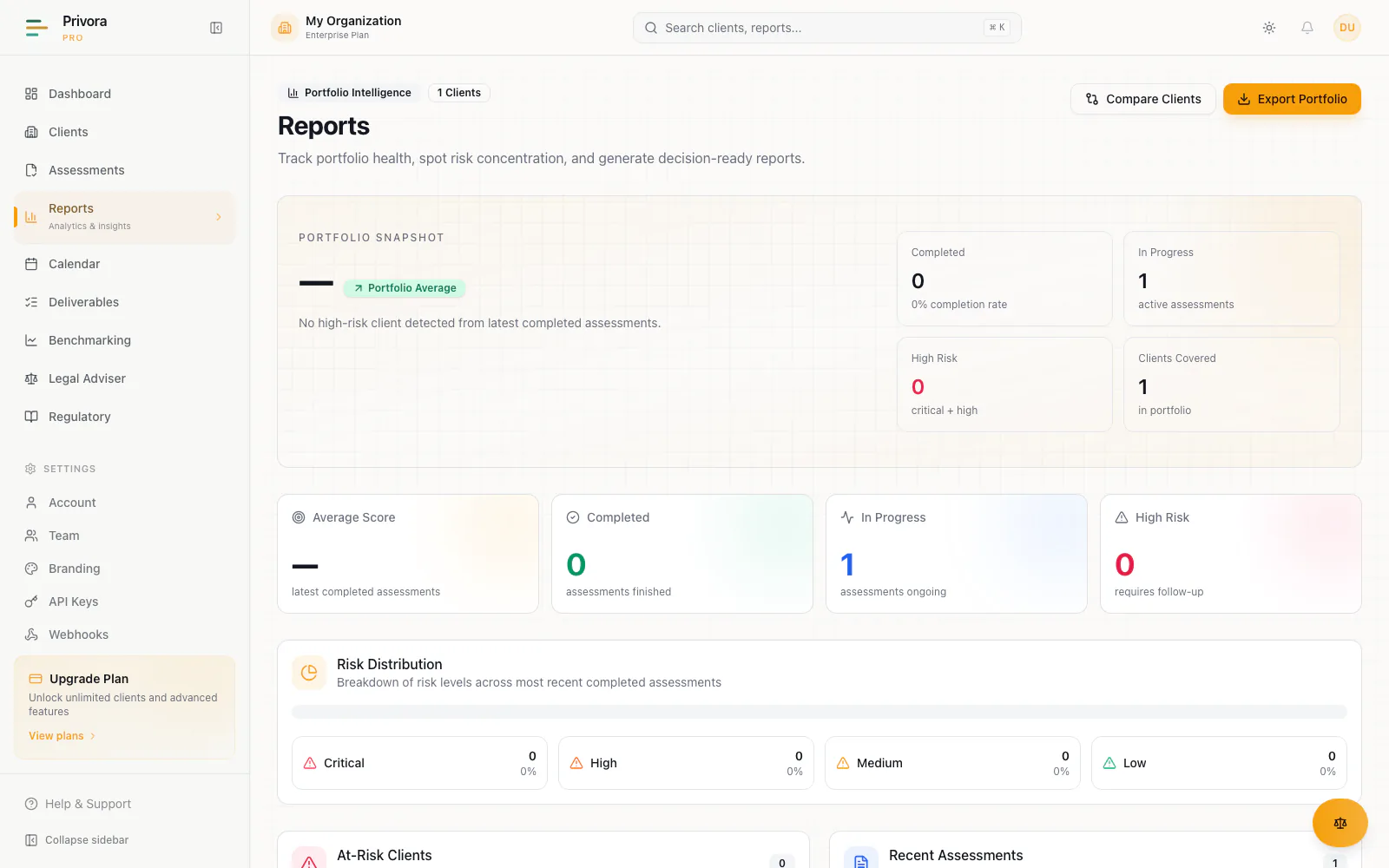 Privora Pro reporting overview summarizing fictional portfolio health, progress, and risk distribution.